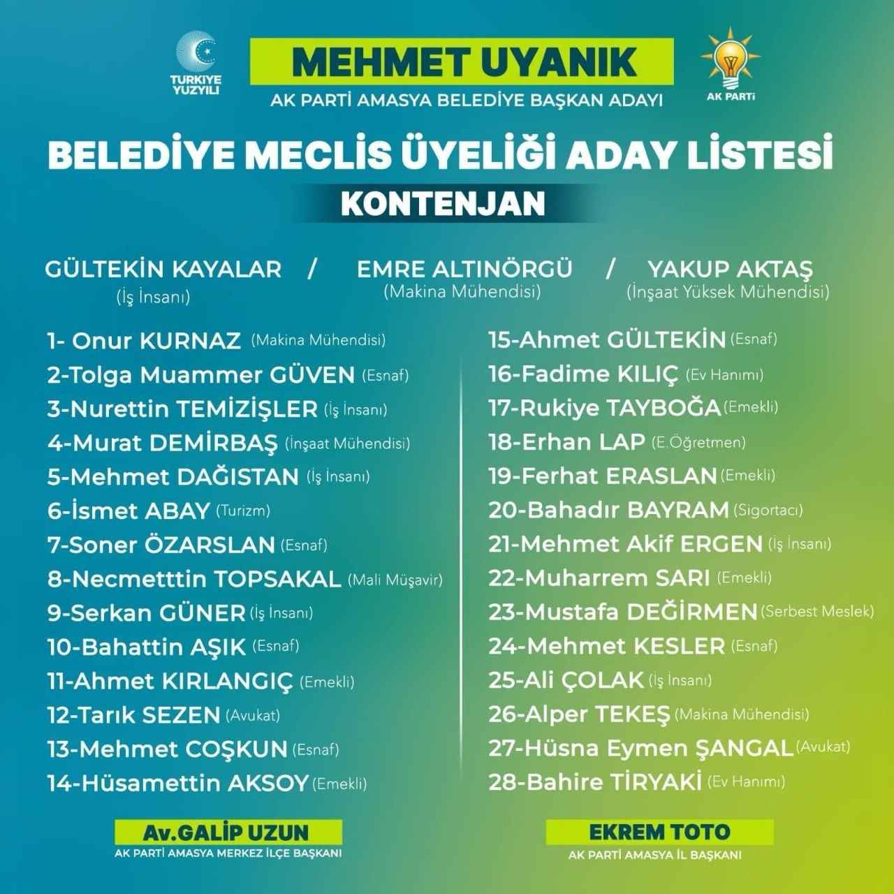 Ak Parti’de Belediye Meclis Adayları Belli Oldu - Objektif Amasya